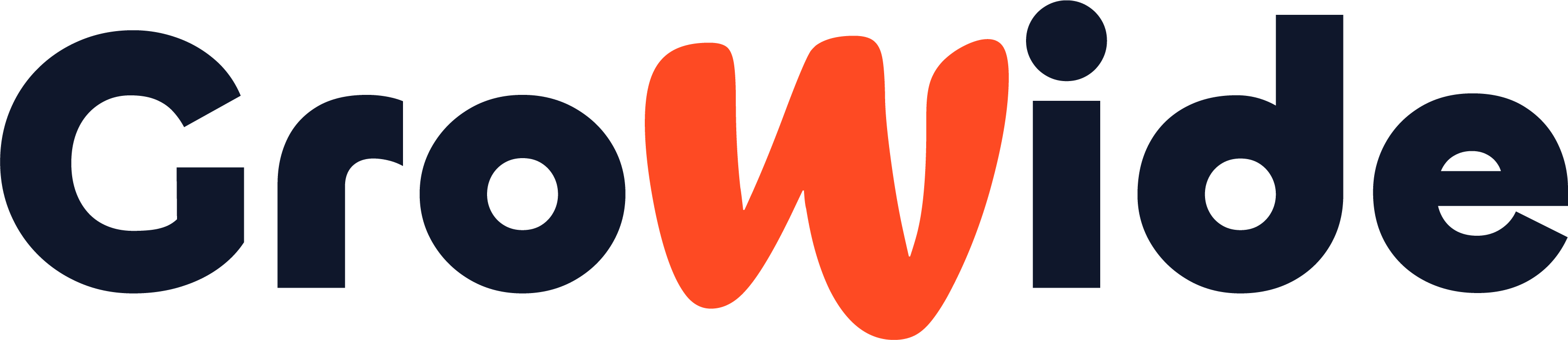 Growide logo
